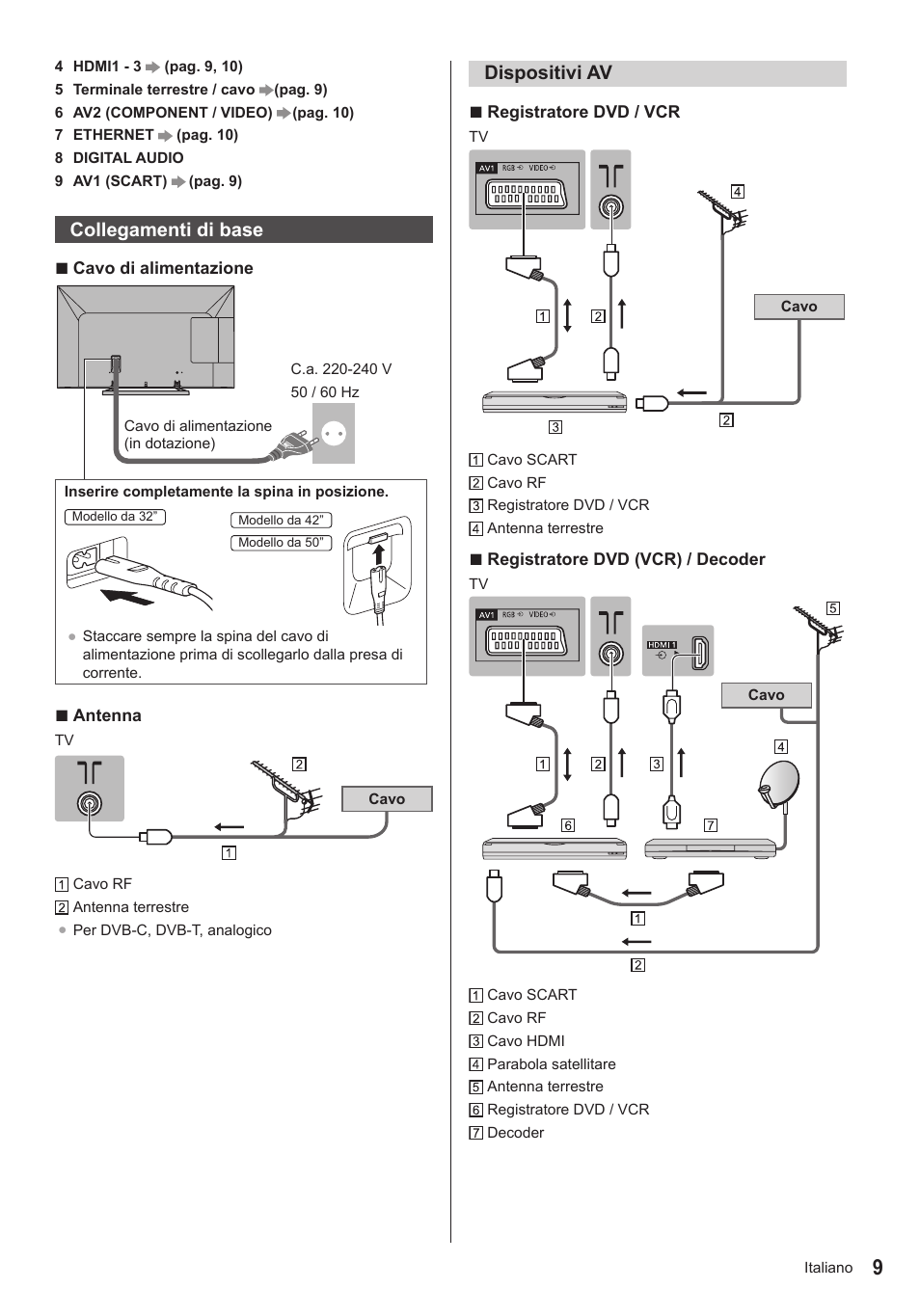 Panasonic TX50ASX603 User Manual | Page 31 / 68