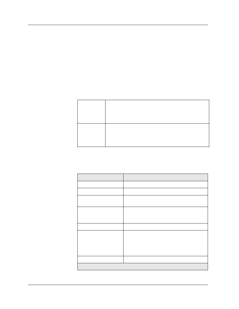 Logging traps, Command mode, Description | Syntax, Logging traps -13 | Avaya P580 User Manual | Page 349 / 764