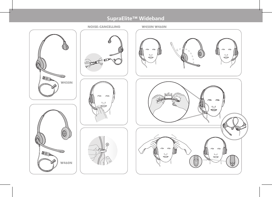 Supraelite™ wideband | Avaya SupraElite W450N User Manual | Page 2 / 2