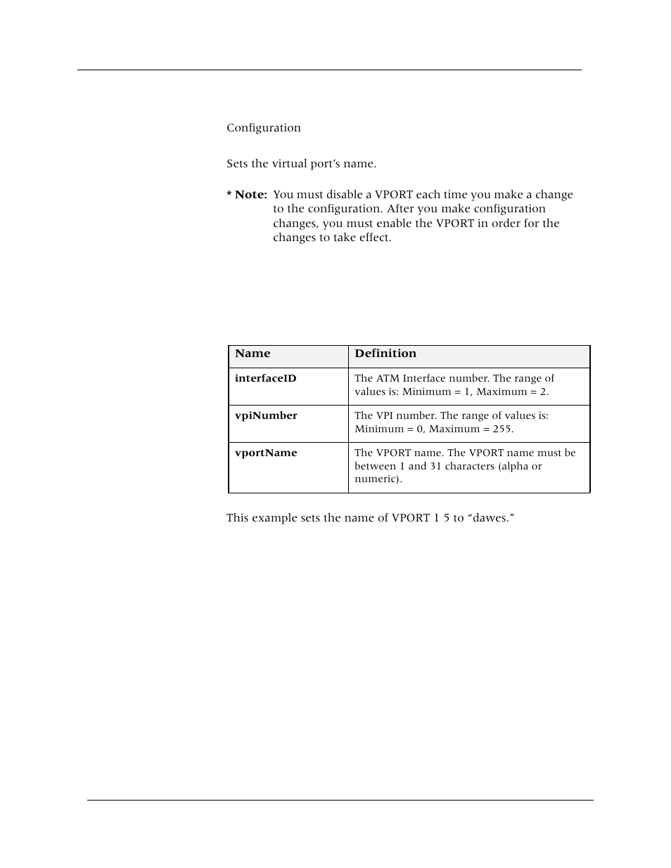 Set vport (name), Command mode, Description | Syntax, Sample output | Avaya Cajun P880 User Manual | Page 140 / 162