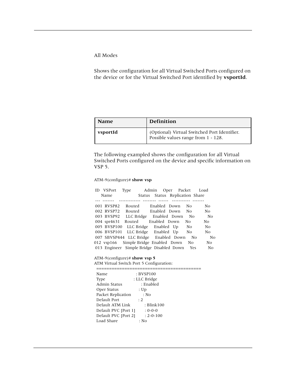 Show vsport, Command mode, Description | Syntax, Sample output | Avaya Cajun P880 User Manual | Page 157 / 162