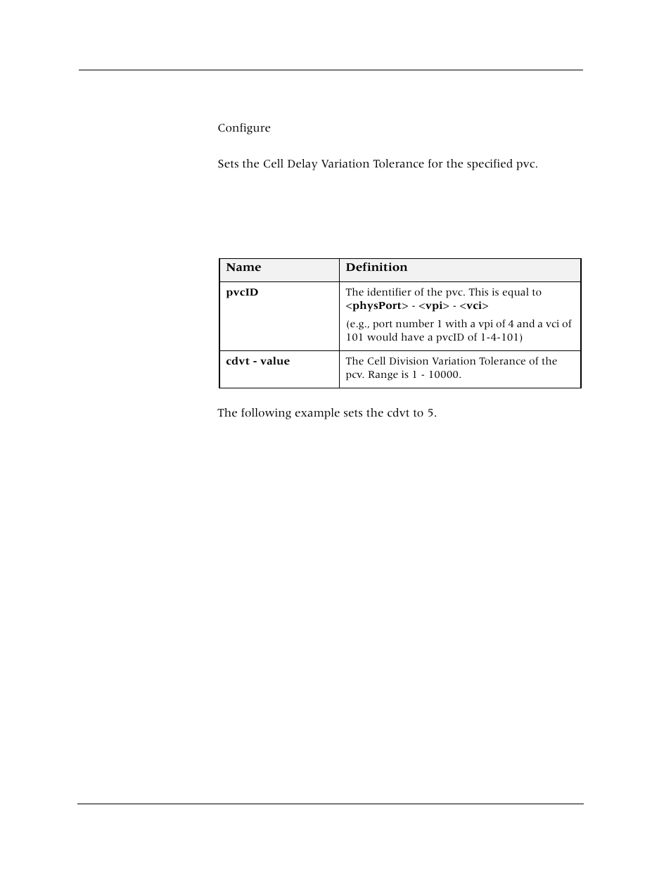 Set pvc cdvt, Command mode, Description | Syntax, Sample output | Avaya Cajun P880 User Manual | Page 81 / 162
