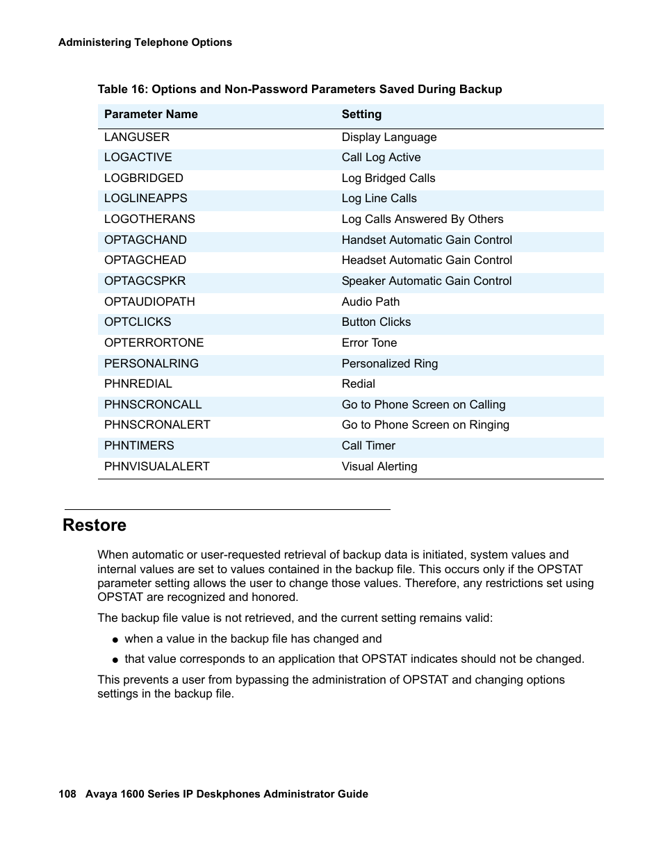 Restore | Avaya 1600 Series User Manual | Page 108 / 142