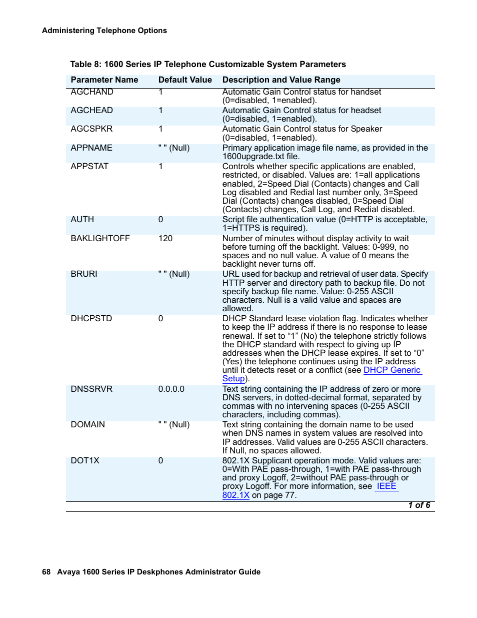 Table 8: 1600, Series ip telephone customizable system parameters, Table 8 | Parameters, 1600 series ip telephone, Customizable system parameters, Ters in | Avaya 1600 Series User Manual | Page 68 / 142