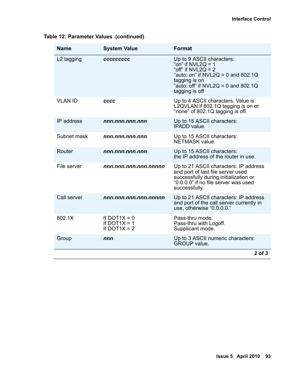 Avaya 1600 Series User Manual | Page 93 / 142