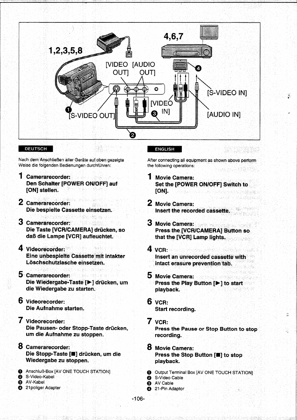 Panasonic NVDS5EG User Manual | Page 106 / 184