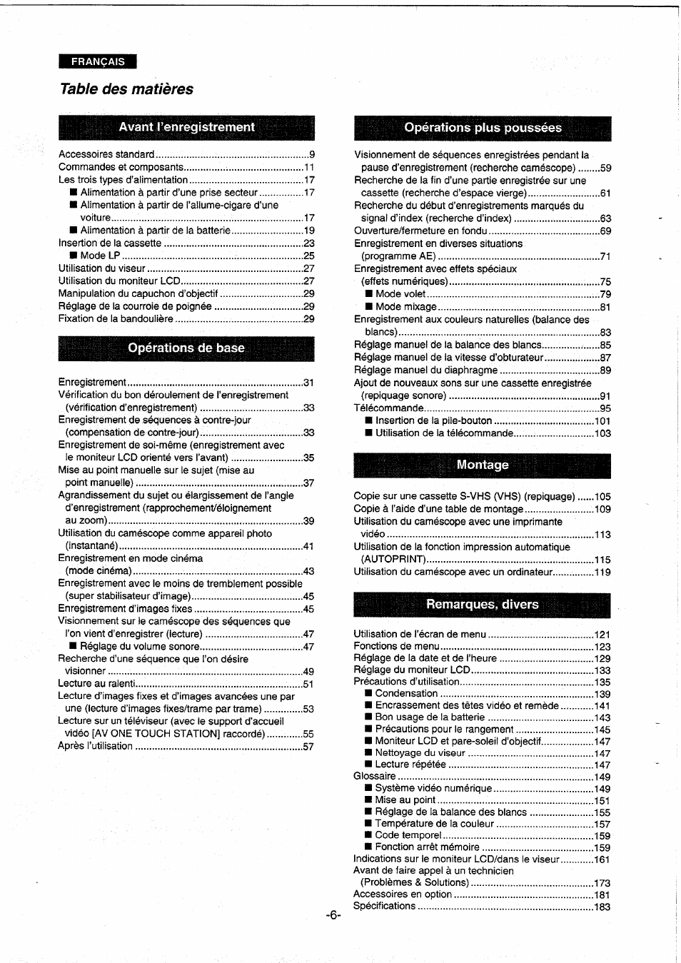 Panasonic NVDS5EG User Manual | Page 6 / 184