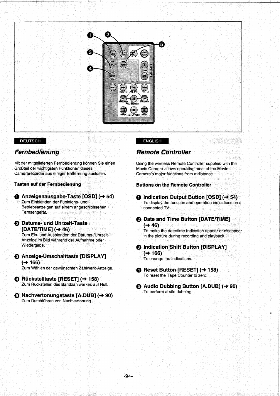 Fernbedienung, Tasten auf der fernbedienung, Remote controller | Buttons on the remote controller, O anzeigenausgabe^taste [osd] (*♦ 54), Q datums-und uhrzeit-taste [date/time] (-» 46), 0 anzeige-umschalttaste [display, O rückstelltaste [reset] (-> 158), Nachvertonungstaste [a.dub] (-♦ 90), 0 indication output button [osd] 54) | Panasonic NVDS5EG User Manual | Page 94 / 184