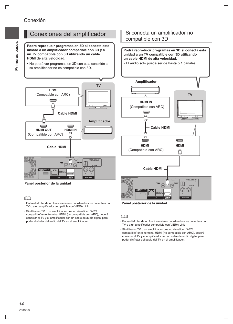 Conexiones del amplificador, Conexión, Si conecta un amplificador no compatible con 3d | Pr im er os p as os | Panasonic DMRPWT500EC User Manual | Page 14 / 96