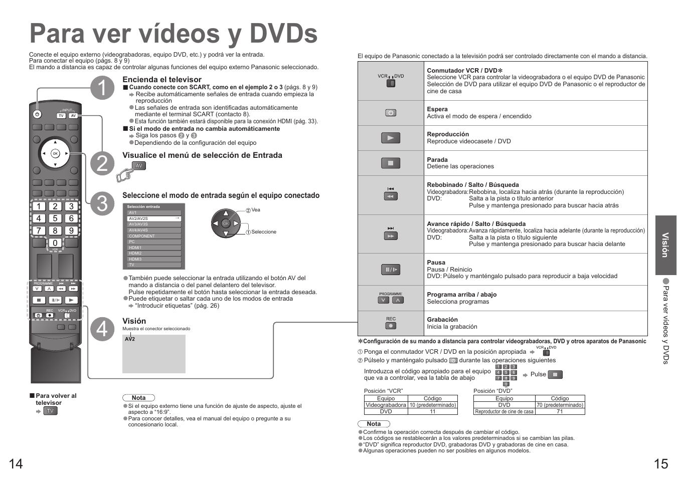 Para ver vídeos y dvds | Panasonic TH50PY700F User Manual | Page 8 / 22