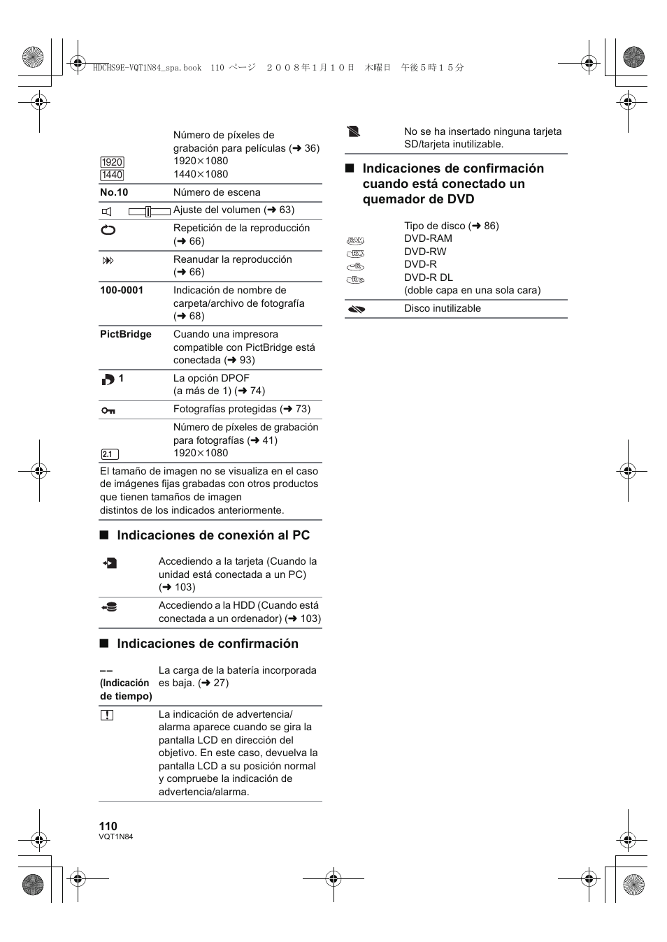 Panasonic HDCHS9 User Manual | Page 110 / 132