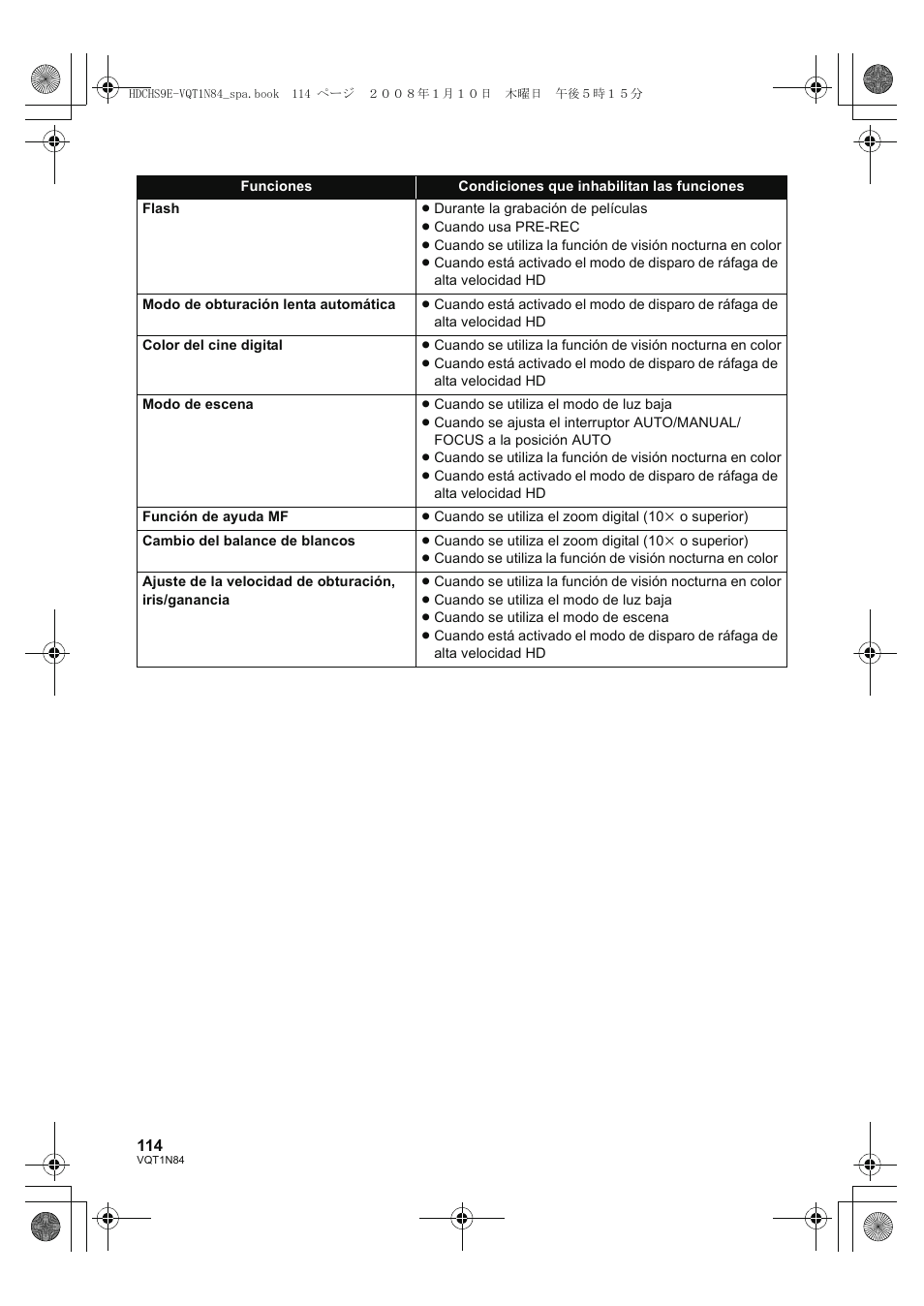 Panasonic HDCHS9 User Manual | Page 114 / 132