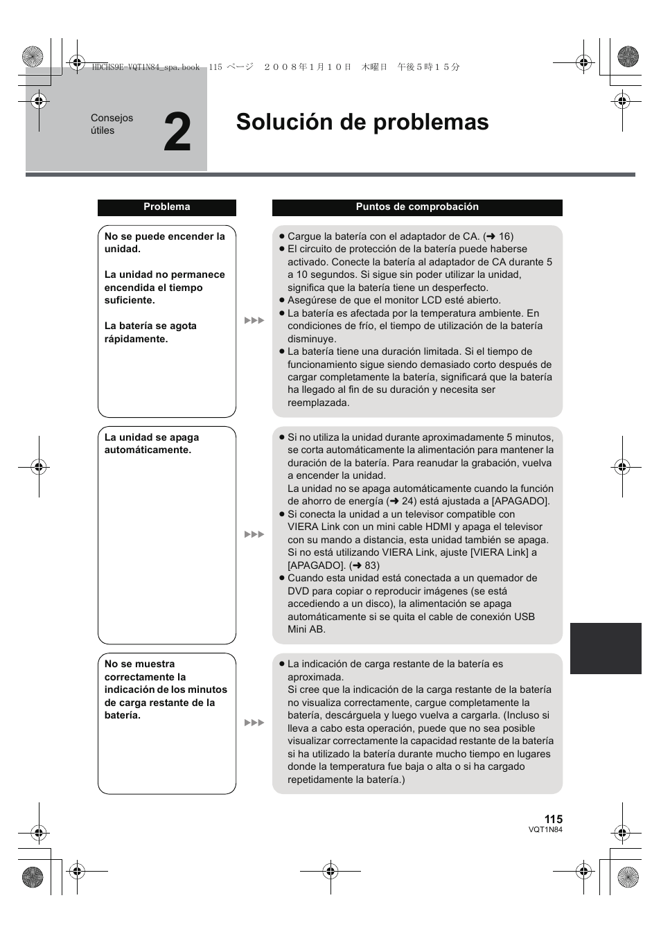 Solución de problemas | Panasonic HDCHS9 User Manual | Page 115 / 132