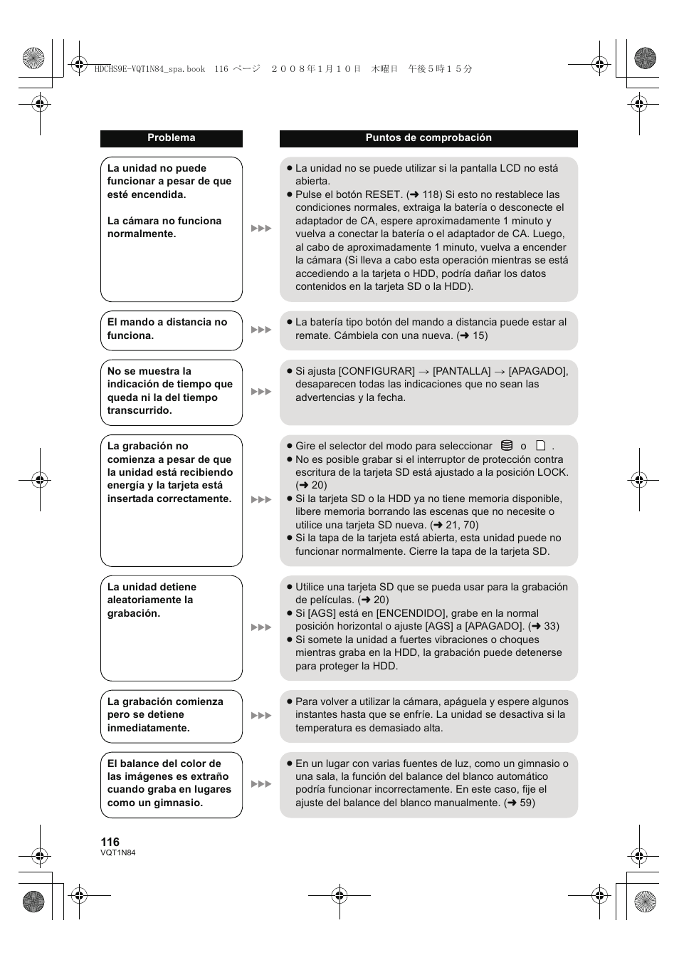 Panasonic HDCHS9 User Manual | Page 116 / 132