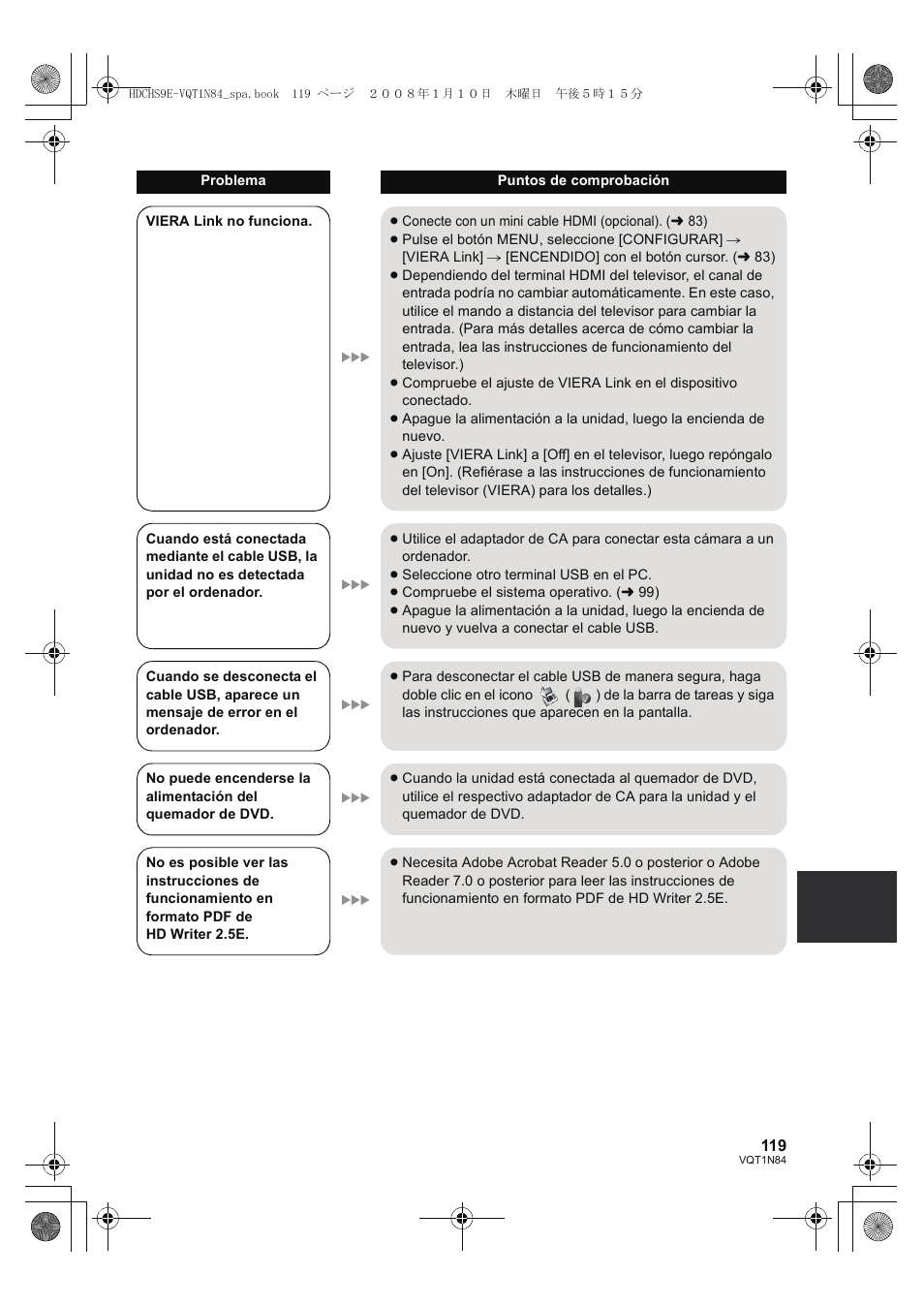 Panasonic HDCHS9 User Manual | Page 119 / 132