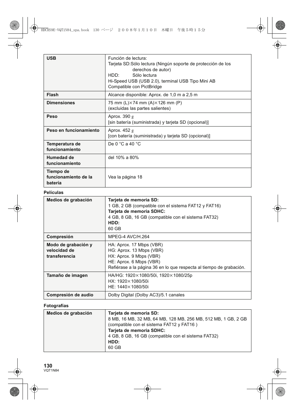 Panasonic HDCHS9 User Manual | Page 130 / 132