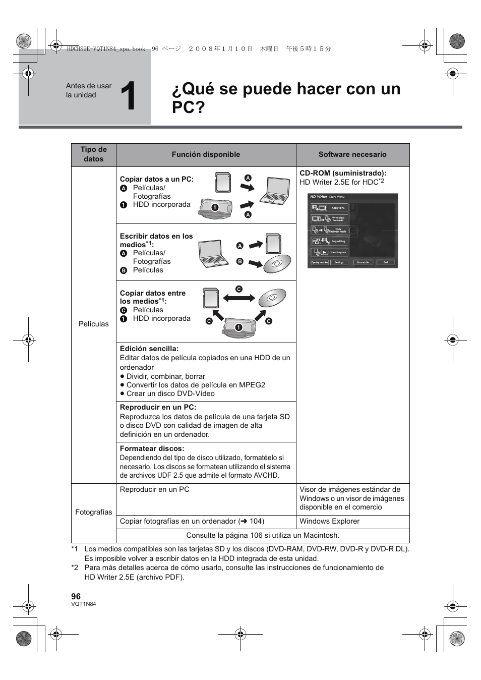Qué se puede hacer con un pc | Panasonic HDCHS9 User Manual | Page 96 / 132