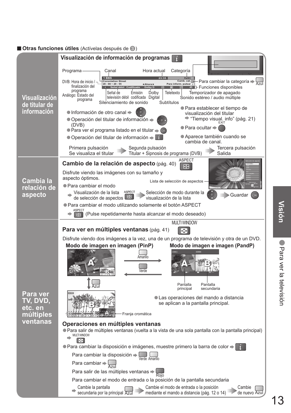 Visión, Para ver tv, dvd, etc. en múltiples ventanas, Cambia la relación de aspecto | Visualización de titular de información, Para ver la televisión | Panasonic TH50PZ700E User Manual | Page 13 / 48