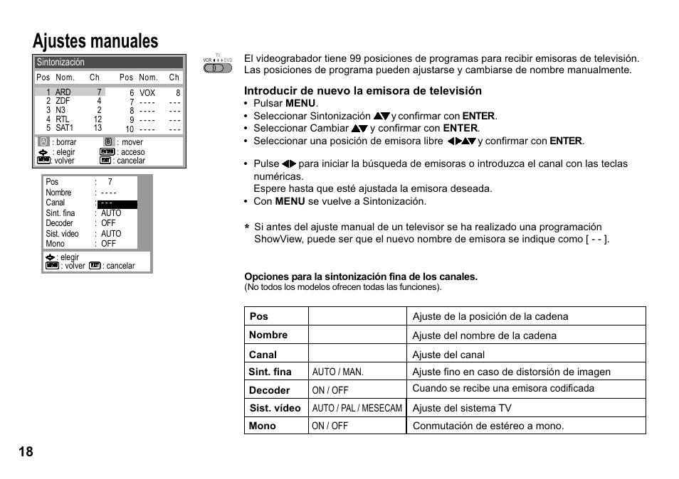 Ajustes manuales, Introducir de nuevo la emisora de televisión | Panasonic NVVP30 User Manual | Page 18 / 48