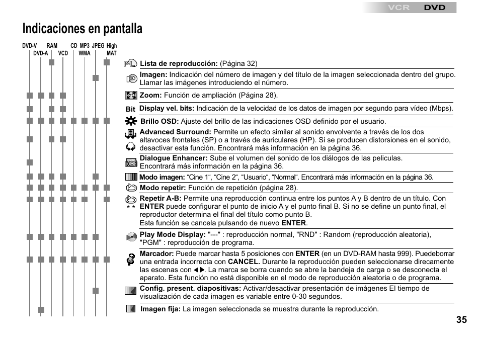 Indicaciones en pantalla | Panasonic NVVP30 User Manual | Page 35 / 48