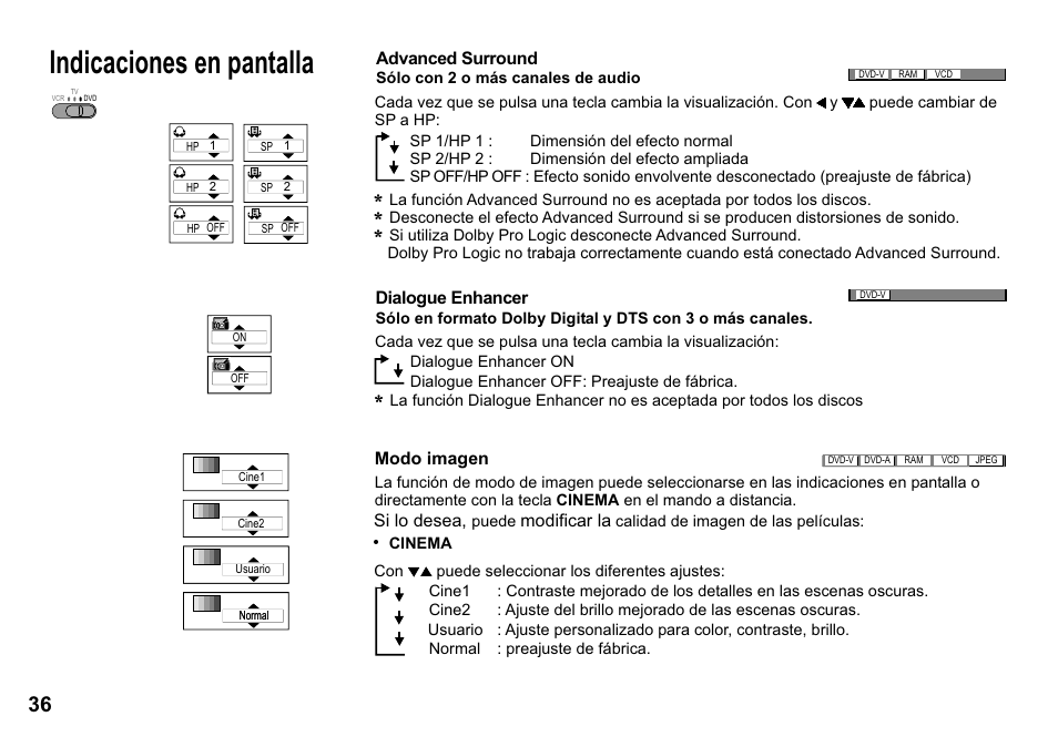 Indicaciones en pantalla | Panasonic NVVP30 User Manual | Page 36 / 48