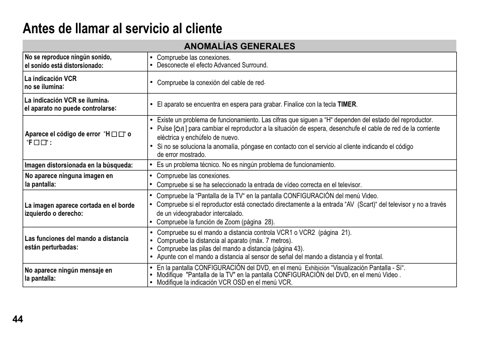 Antes de llamar al servicio al cliente, Anomalías generales | Panasonic NVVP30 User Manual | Page 44 / 48