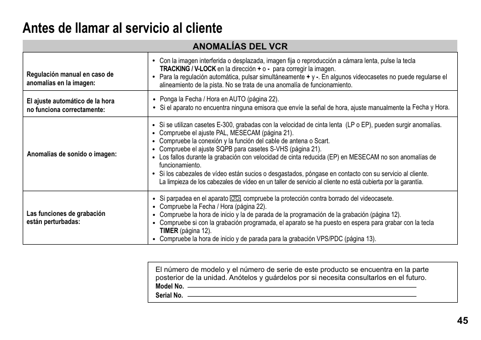 Antes de llamar al servicio al cliente | Panasonic NVVP30 User Manual | Page 45 / 48