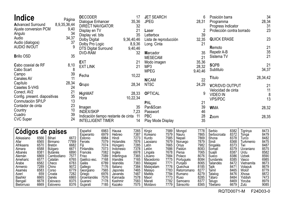 Indice, Códigos de paises | Panasonic NVVP30 User Manual | Page 48 / 48