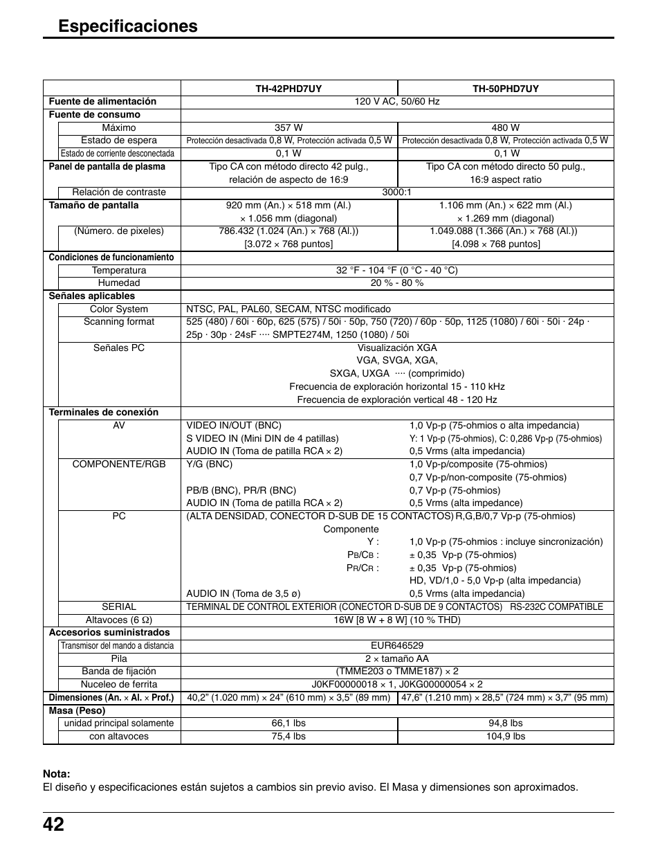 Especificaciones | Panasonic TH42PWD7UY User Manual | Page 42 / 44
