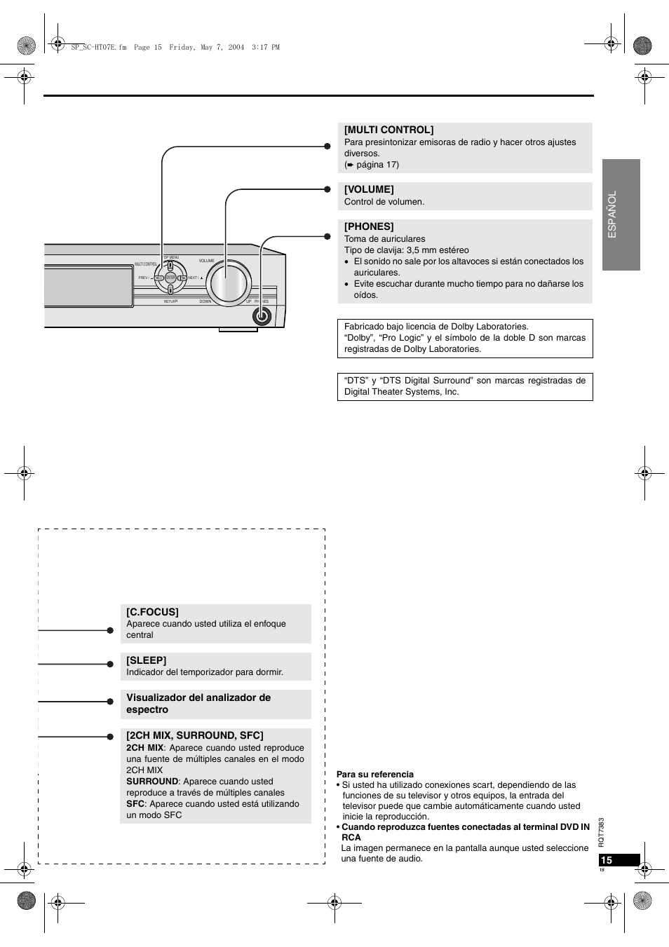 Español [multi control, Volume, Phones | C.focus, Sleep | Panasonic SCHT05 User Manual | Page 15 / 28