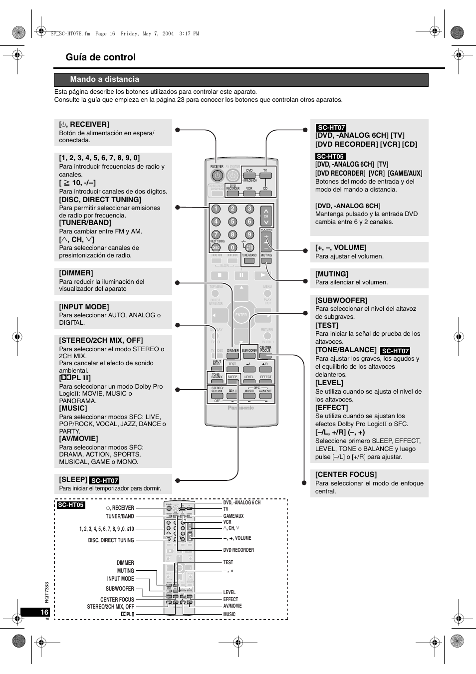 Guía de control, Mando a distancia, Receiver | Disc, direct tuning, Tuner/band, 1 , ch, 2, Dimmer, Input mode, Stereo/2ch mix, off, Pl ii | Panasonic SCHT05 User Manual | Page 16 / 28
