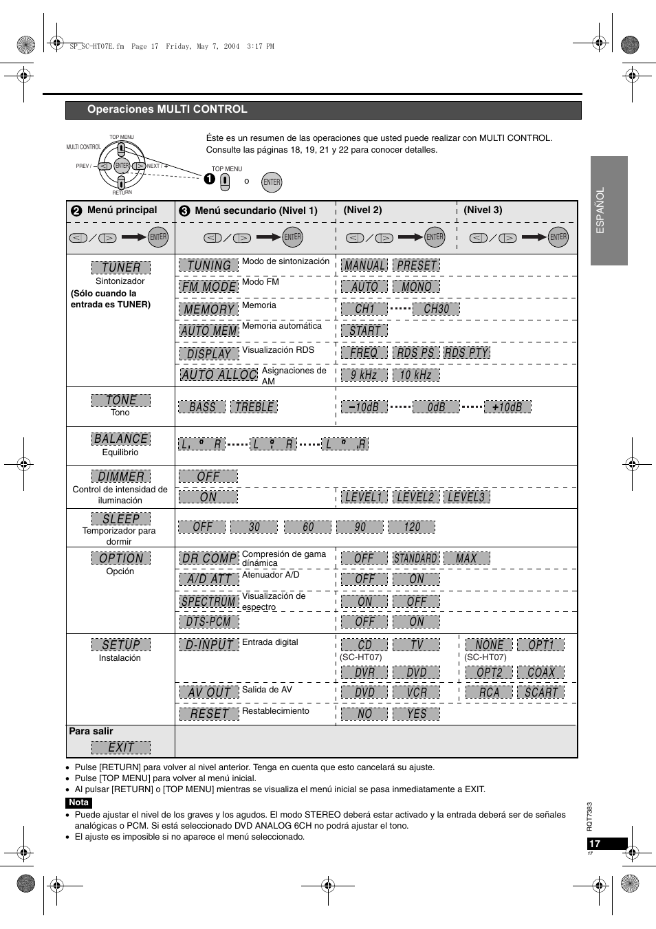 Panasonic SCHT05 User Manual | Page 17 / 28
