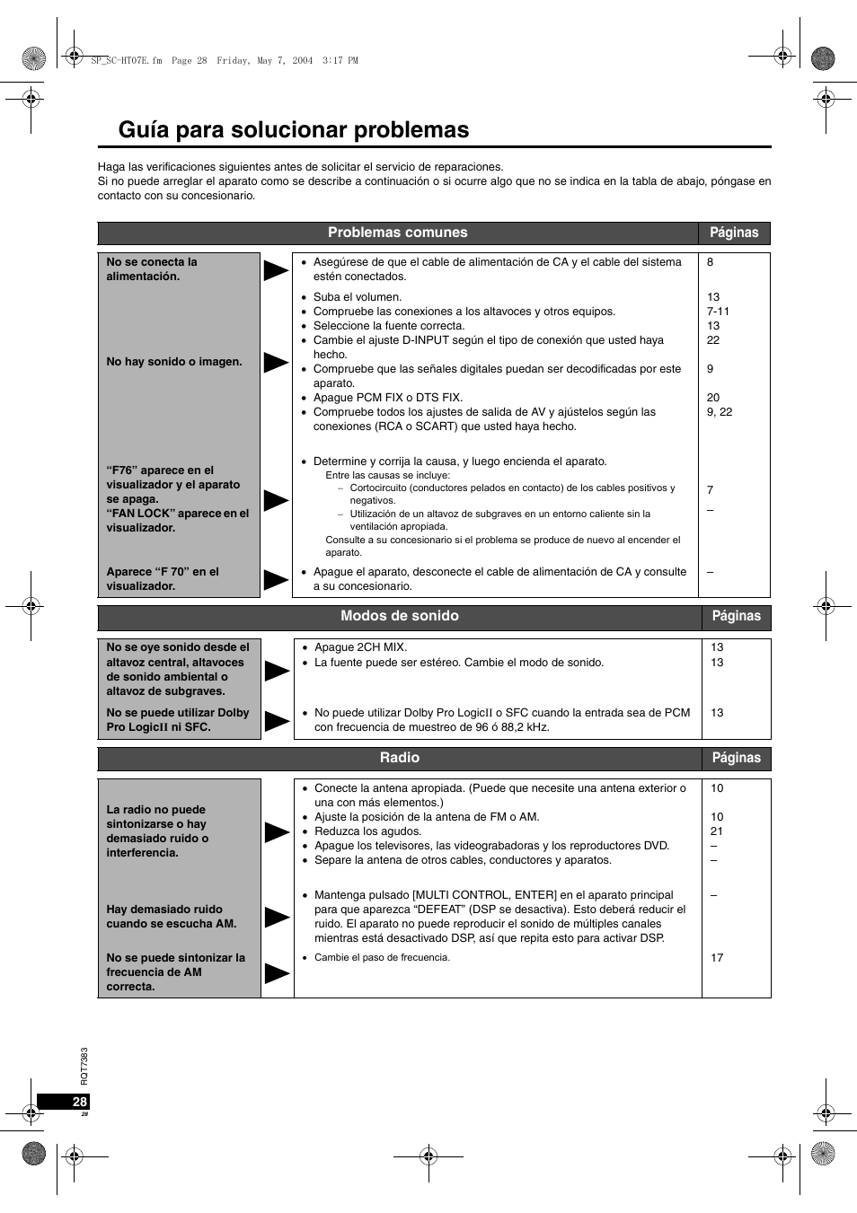 Guía para solucionar problemas | Panasonic SCHT05 User Manual | Page 28 / 28