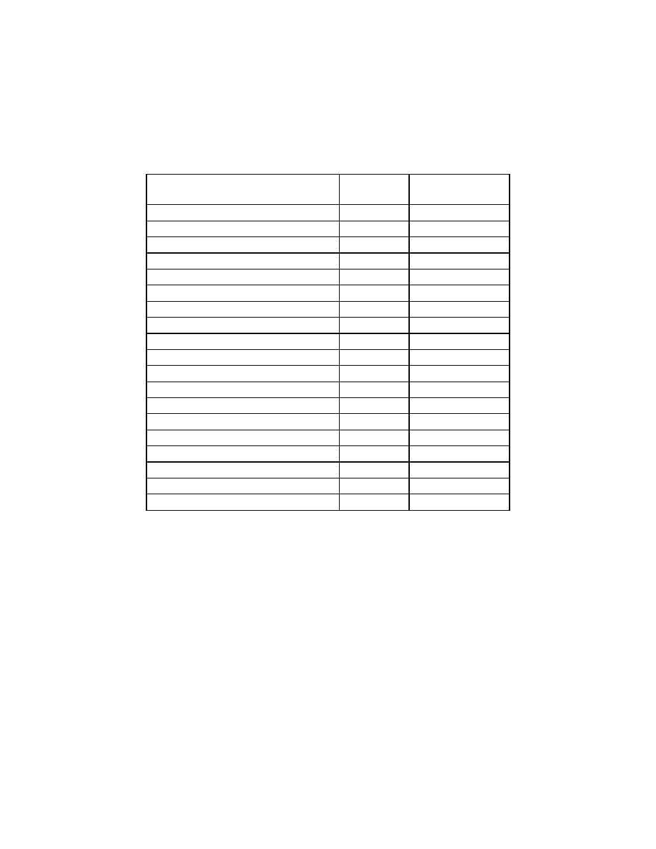 Observations, Verification steps | Avaya 5520-24T-PWR User Manual | Page 6 / 8