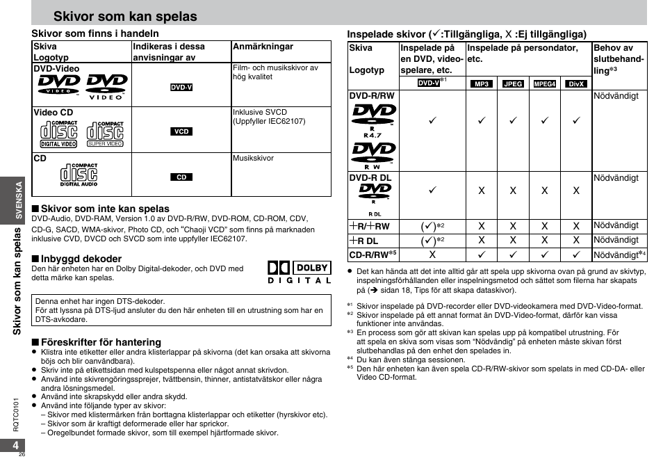 Skivor som kan spelas | Panasonic DVDS325 User Manual | Page 26 / 76