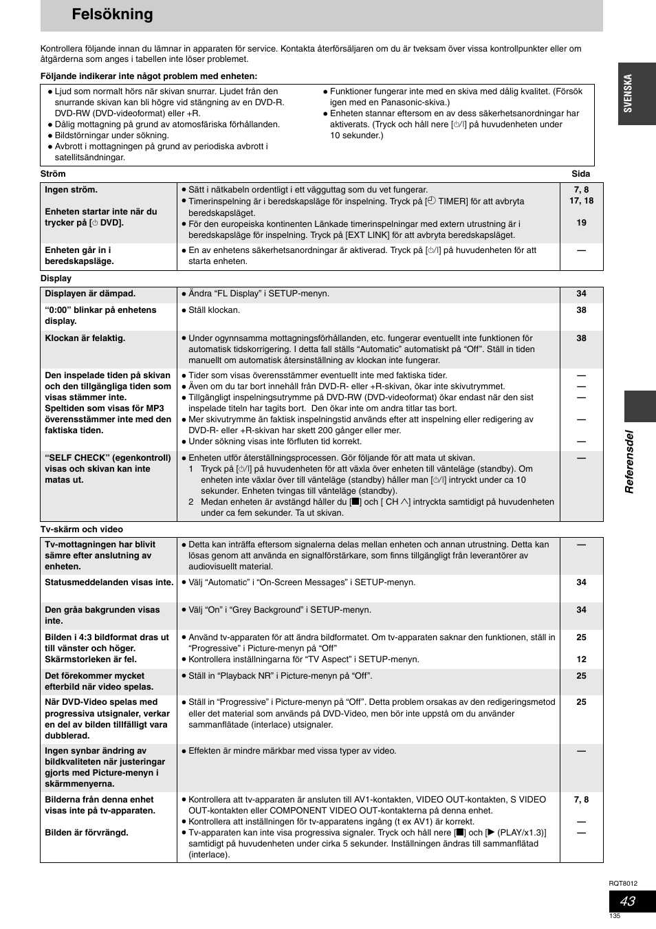 Felsökning | Panasonic DMRES10 User Manual | Page 135 / 156