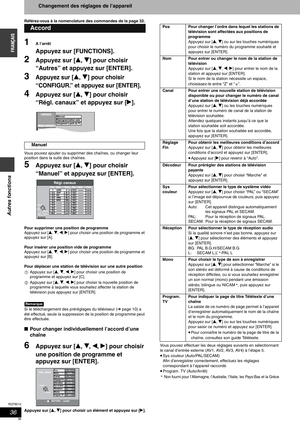 Appuyez sur [functions, Accord, Aut res f onc tions | Changement des réglages de l’appareil | Panasonic DMRES10 User Manual | Page 36 / 156