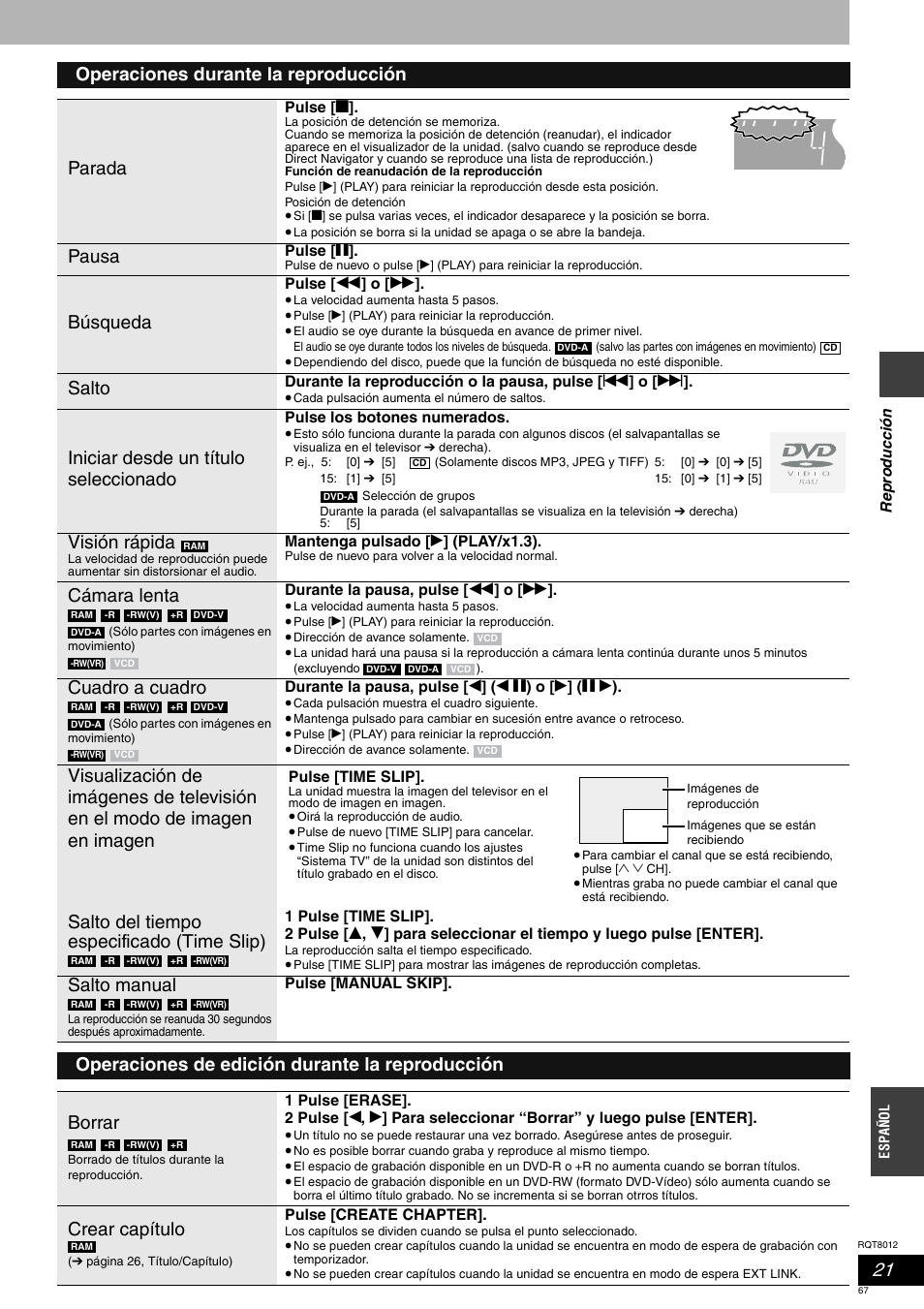 Operaciones durante la reproducción parada, Pausa, Búsqueda | Salto, Iniciar desde un título seleccionado, Visión rápida, Cámara lenta, Cuadro a cuadro, Salto manual, Crear capítulo | Panasonic DMRES10 User Manual | Page 67 / 156