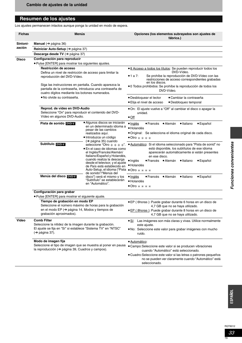 Resumen de los ajustes | Panasonic DMRES10 User Manual | Page 79 / 156