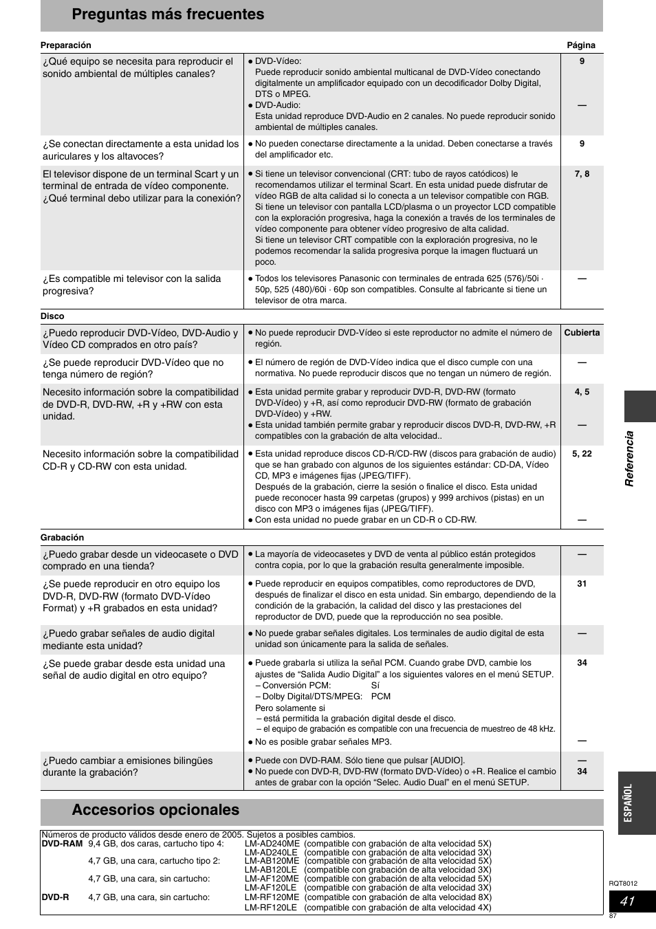 Preguntas más frecuentes, Accesorios opcionales | Panasonic DMRES10 User Manual | Page 87 / 156