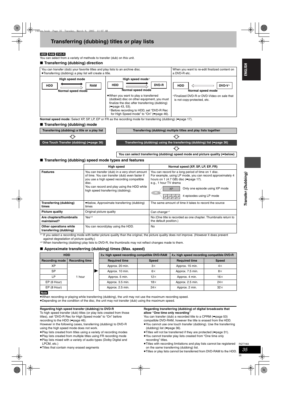Transferring (dubbing) titles or play lists | Panasonic DMRE95H User Manual | Page 35 / 124