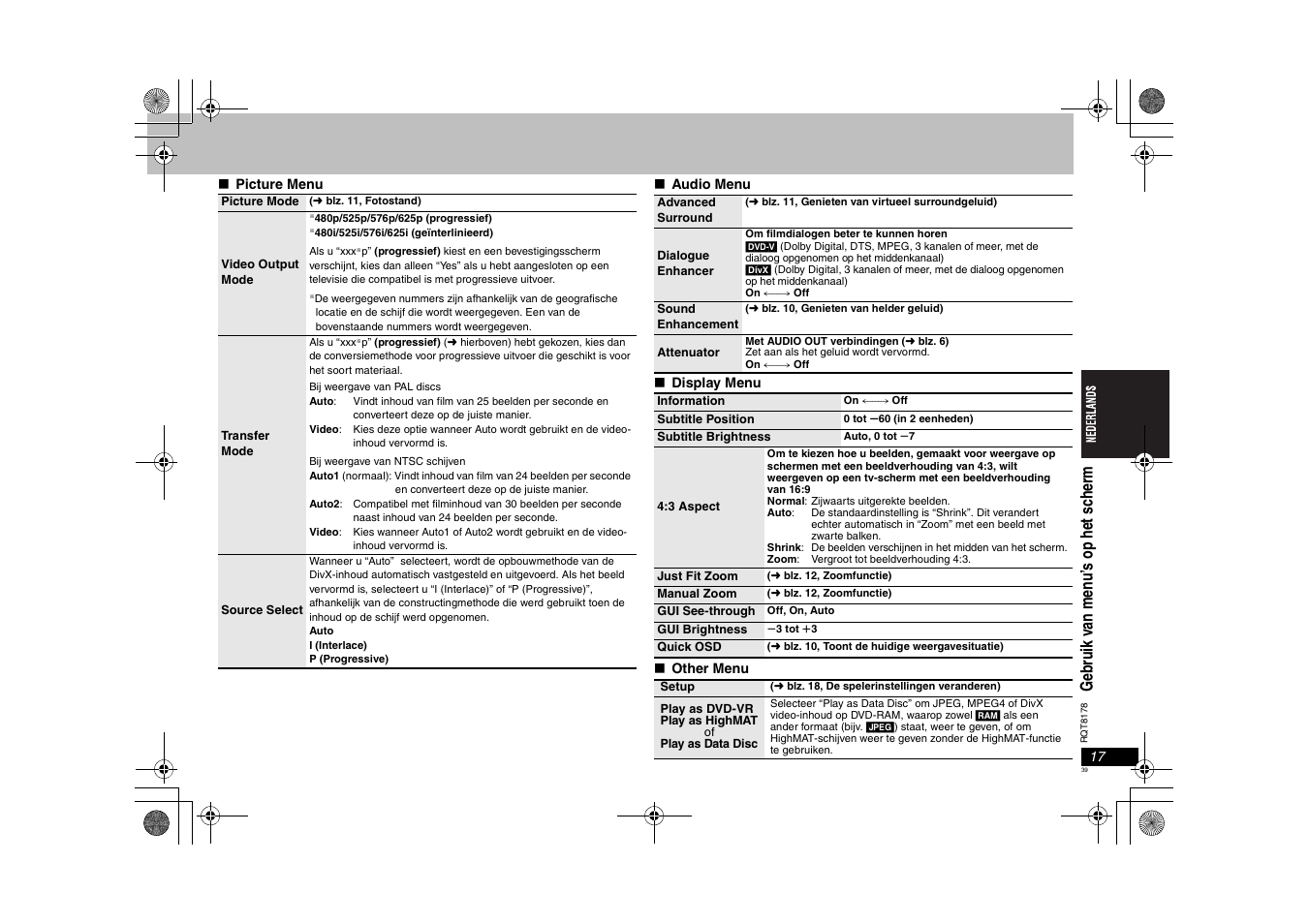 Ge br ui k v an m en u ’s op he t sc h er m | Panasonic DVDS295EG User Manual | Page 39 / 72