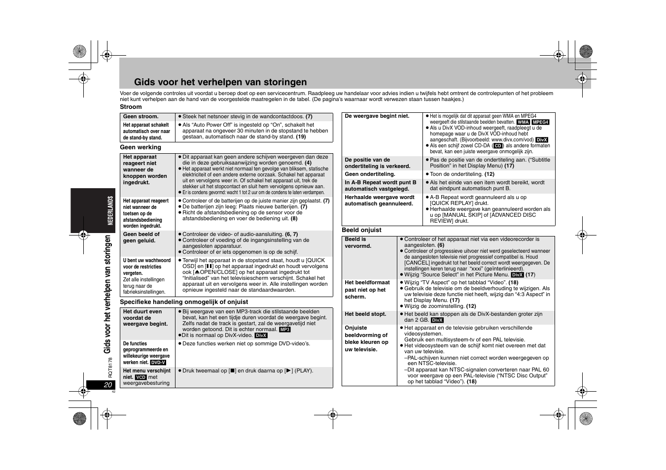 Gids voor het verhelpen van storingen, Gi ds v oor het ver hel pen v an s to ri ng en | Panasonic DVDS295EG User Manual | Page 42 / 72