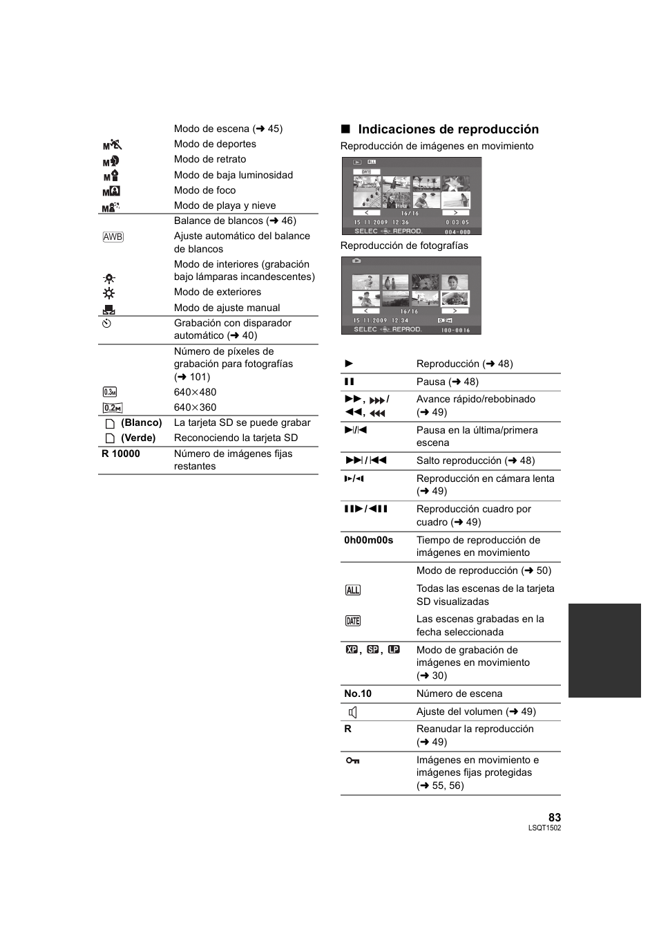 Indicaciones de reproducción | Panasonic SDRS26 User Manual | Page 83 / 102