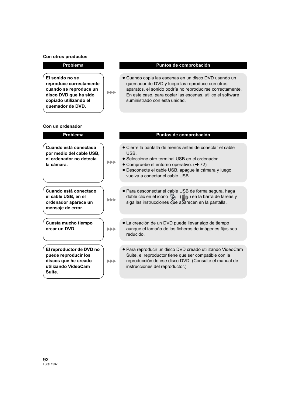 Panasonic SDRS26 User Manual | Page 92 / 102