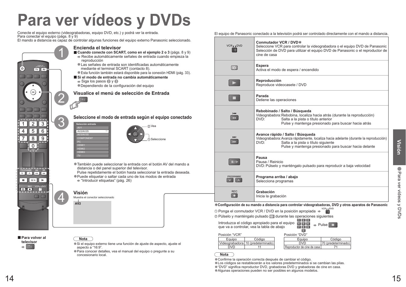 Para ver vídeos y dvds | Panasonic TX32LX700F User Manual | Page 8 / 22