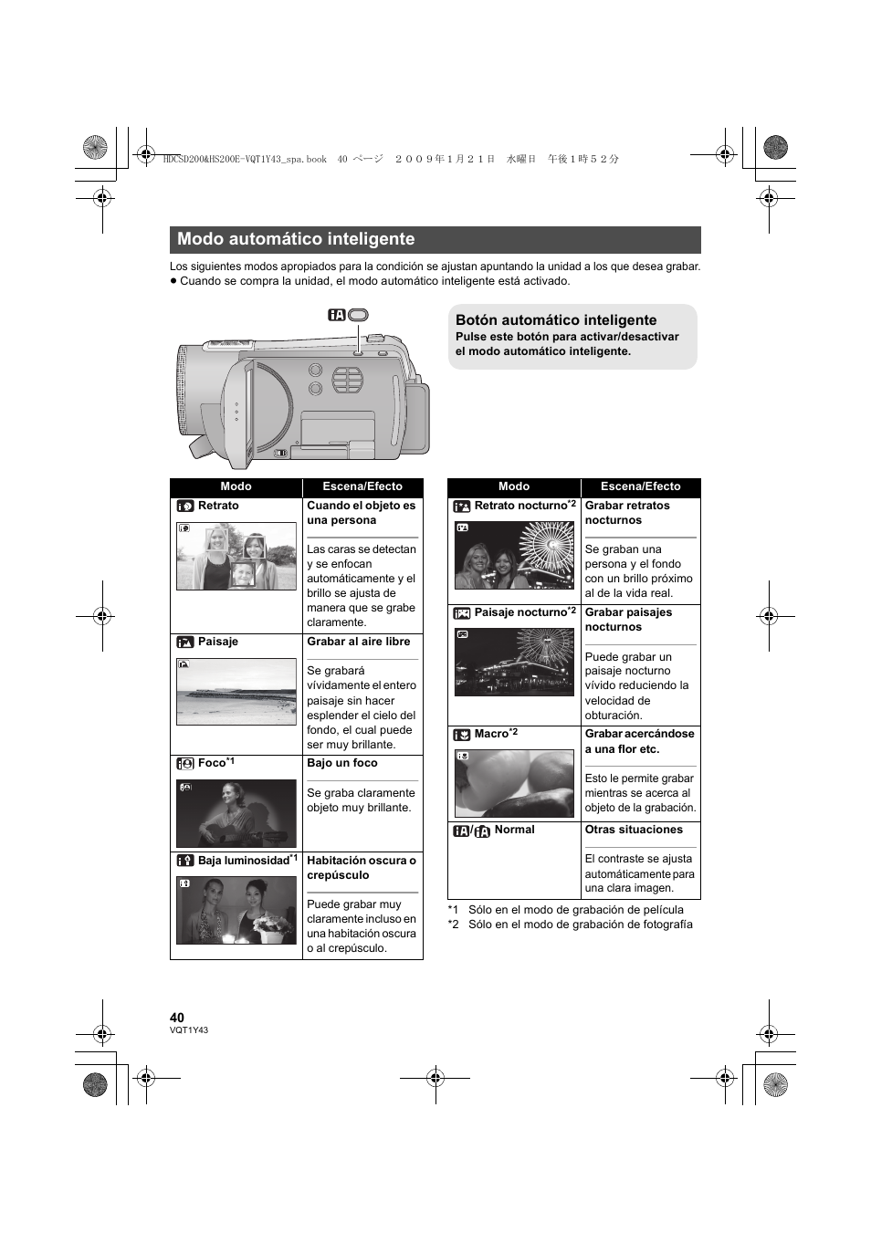 Modo automático inteligente, Botón automático inteligente | Panasonic HDCHS200 User Manual | Page 40 / 144