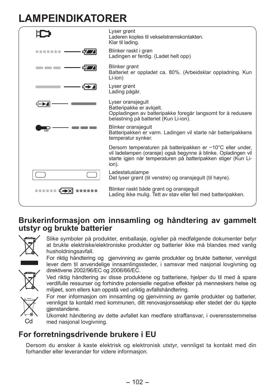 Lampeindikatorer, For forretningsdrivende brukere i eu | Panasonic EY7541 User Manual | Page 102 / 140