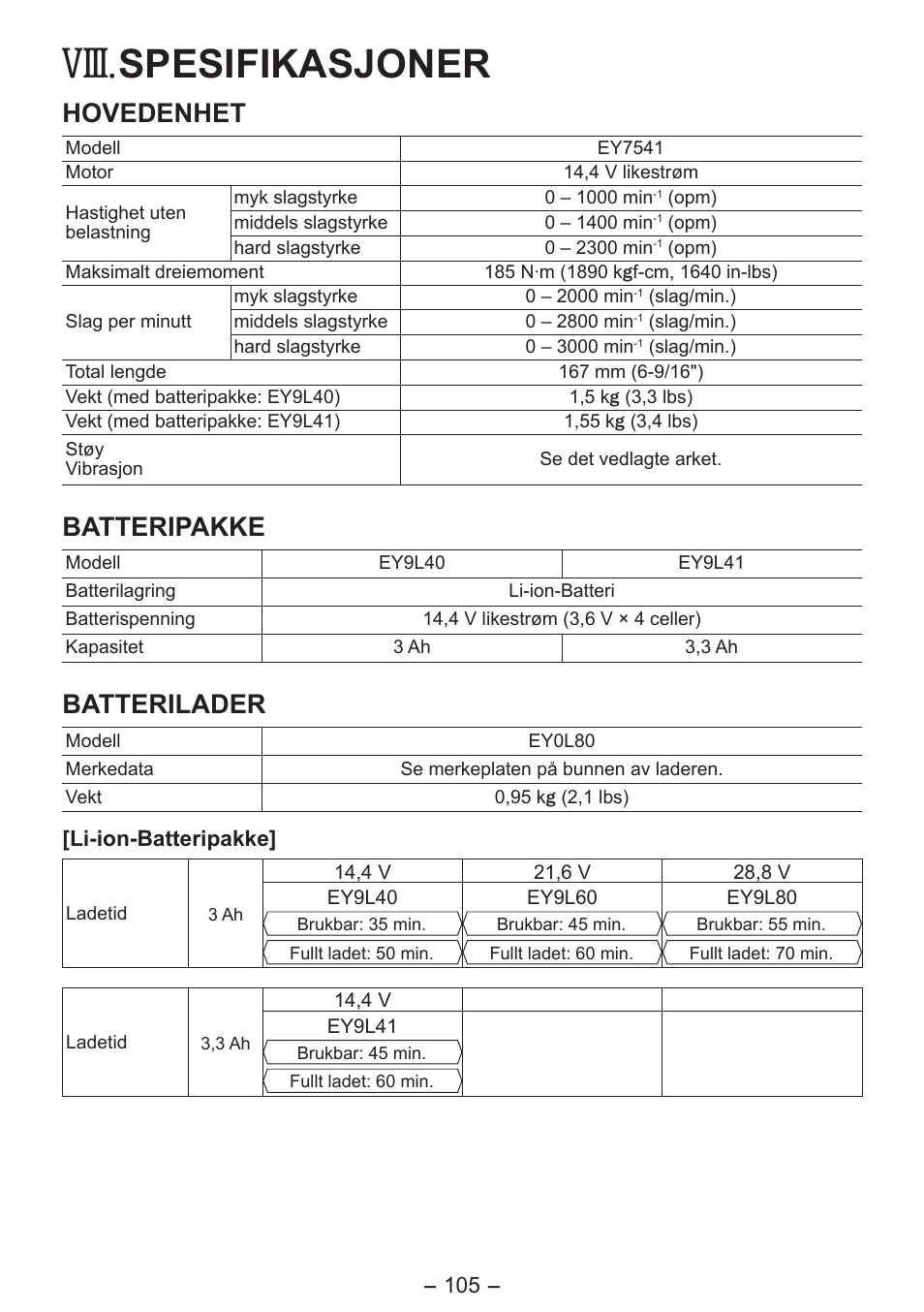 Viii, Spesifikasjoner, Hovedenhet | Batteripakke, Batterilader | Panasonic EY7541 User Manual | Page 105 / 140