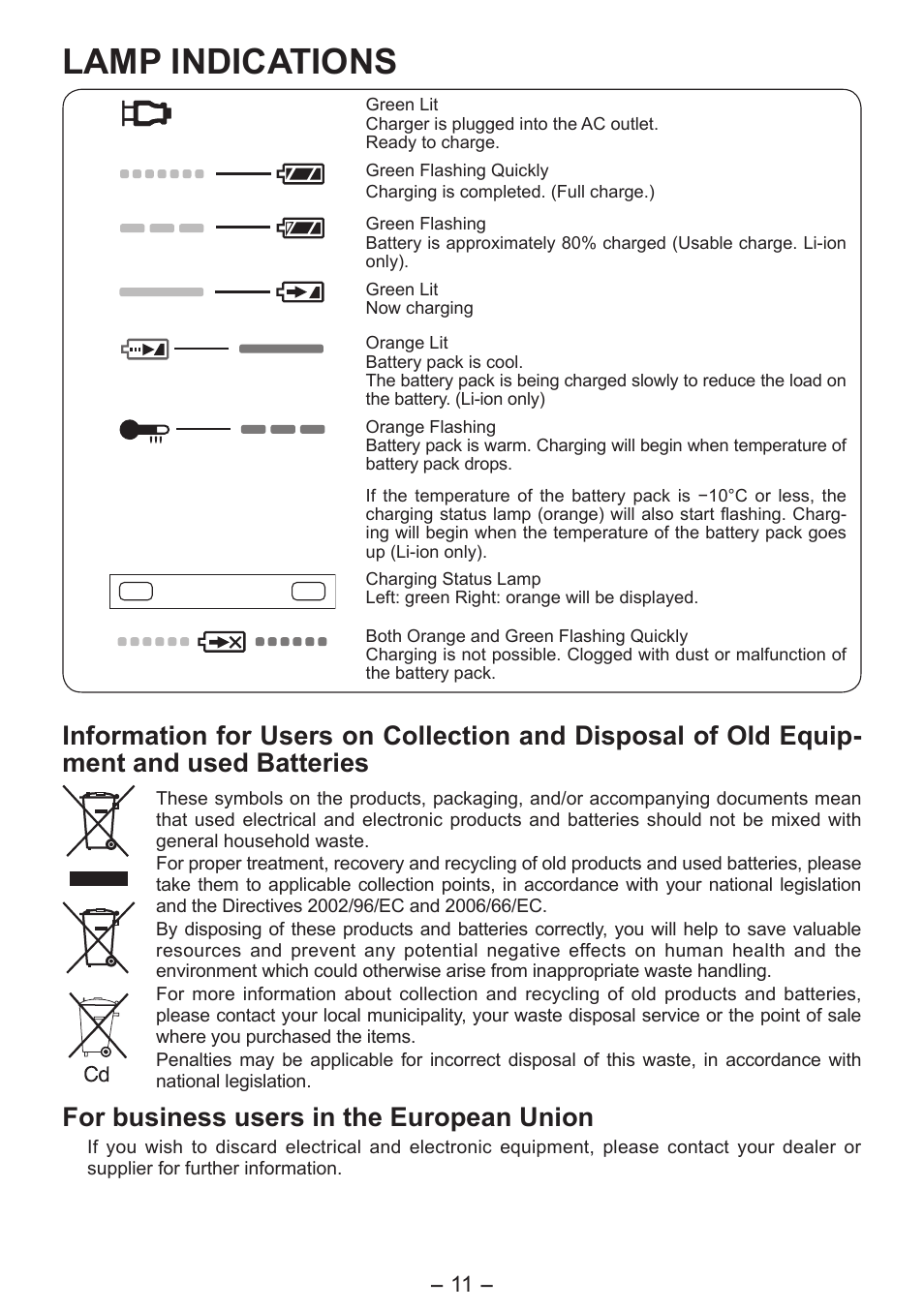 Lamp indications, For business users in the european union | Panasonic EY7541 User Manual | Page 11 / 140
